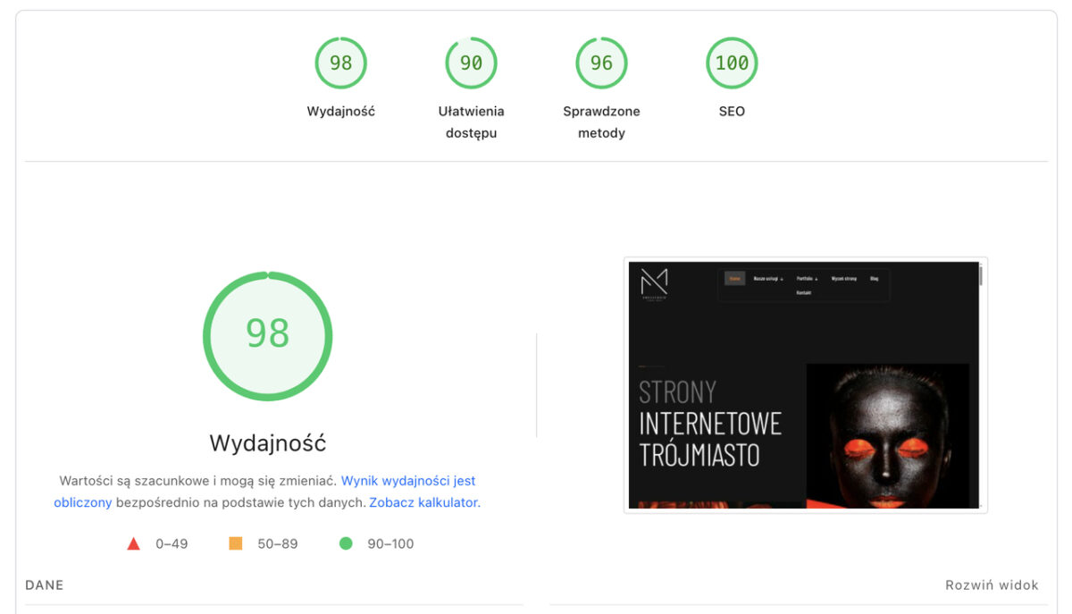 Pozycjonowanie stron internetowych